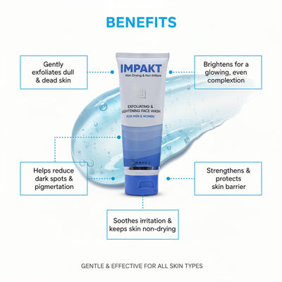 IMPAKT™ Exfoliating & Lightening Treatment Face Wash