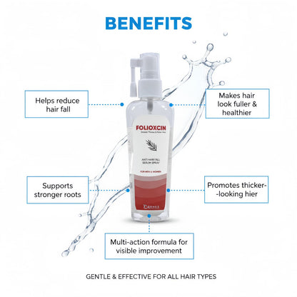 Folioxcin™ Anti-Hairfall Serum